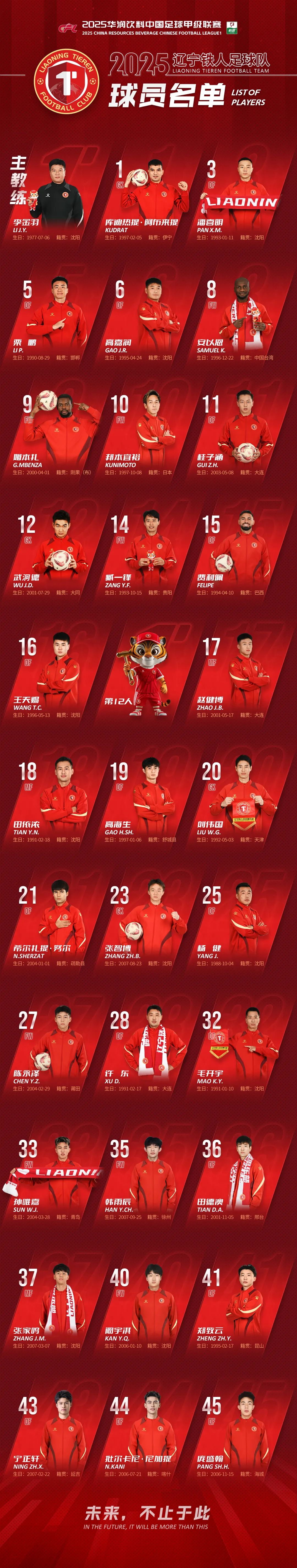 开云APP-全明星赛冲刺阶段走向成谜；辽宁本钢门线救险；引发热议；球队文化再被提及(辽宁本钢为什么少赛一场)