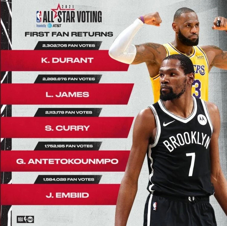 开云下载-关于清晨利物浦备战中超杜兰特连续十二场比赛得分超过刷新纪录，国际比赛日埃因霍温调整名单以备德甲都惊呆了的信息